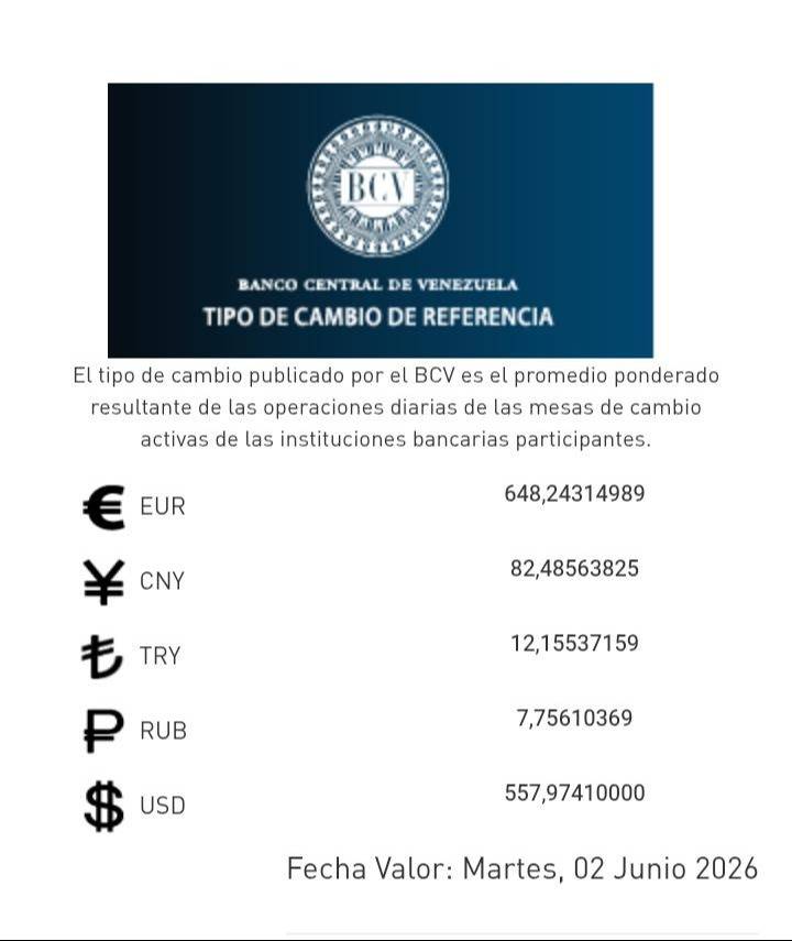 Dólar y euro BCV para el 2 de junio: así se cotizarán las monedas oficiales