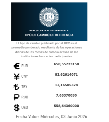 Dólar y euro BCV para hoy 3 de junio: así se cotizan las monedas oficiales Dólar y euro BCV para hoy 3 de junio: así se cotizan las monedas oficiales