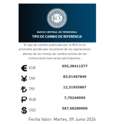 Dólar y euro BCV para el 9 de junio: así se cotizarán las monedas oficiales