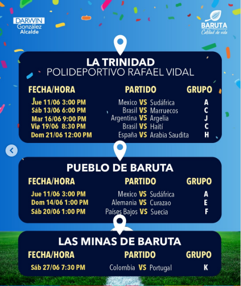 Cronograma para ver juegos del Mundial de Fútbol en Baruta: ENTRADA LIBRE