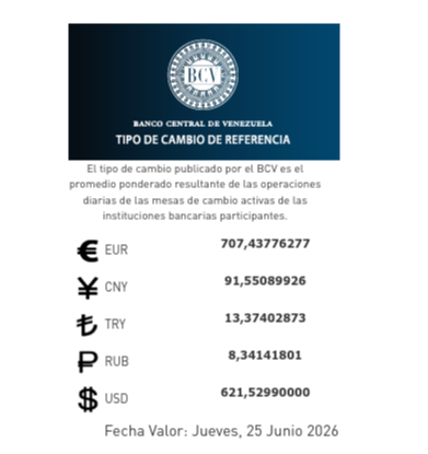 Dólar y euro BCV para hoy 24 de junio: así se cotizan las divisas extranjeras Dólar y euro BCV para hoy 24 de junio: así se cotizan las divisas extranjeras