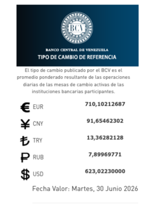 Dólar y euro BCV para hoy 30 de junio: así cierra el mes las divisas extranjeras Dólar y euro BCV para hoy 30 de junio: así cierra el mes las divisas extranjeras