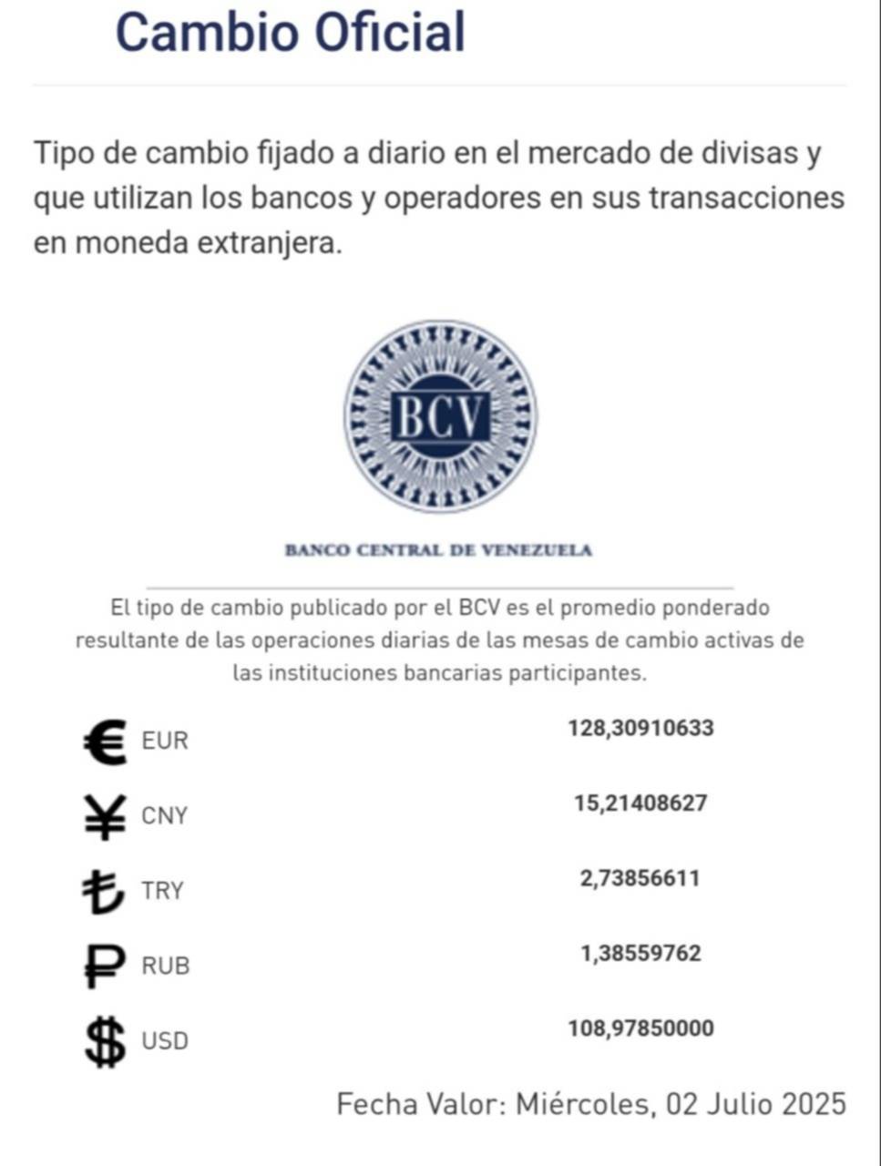 Precio del dólar y euro BCV para hoy 2 de julio: así amanecen las divisas oficiales