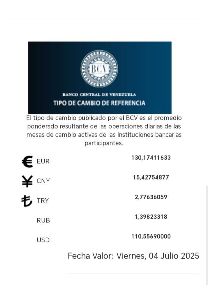 Precio del dólar y euro BCV para el 4 de julio: así se cotizarán las divisas oficiales
