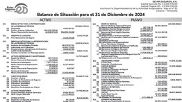 ESTAR SEGUROS, S.A. BALANCES I 14 JUL 2025