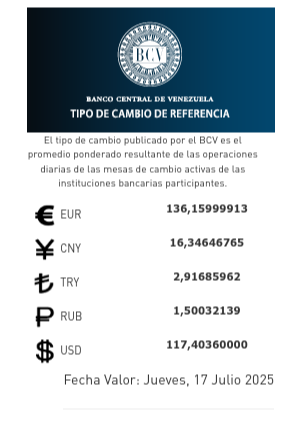 Precio del dólar y euro BCV para hoy 17 de julio: así amanecen las divisas oficiales