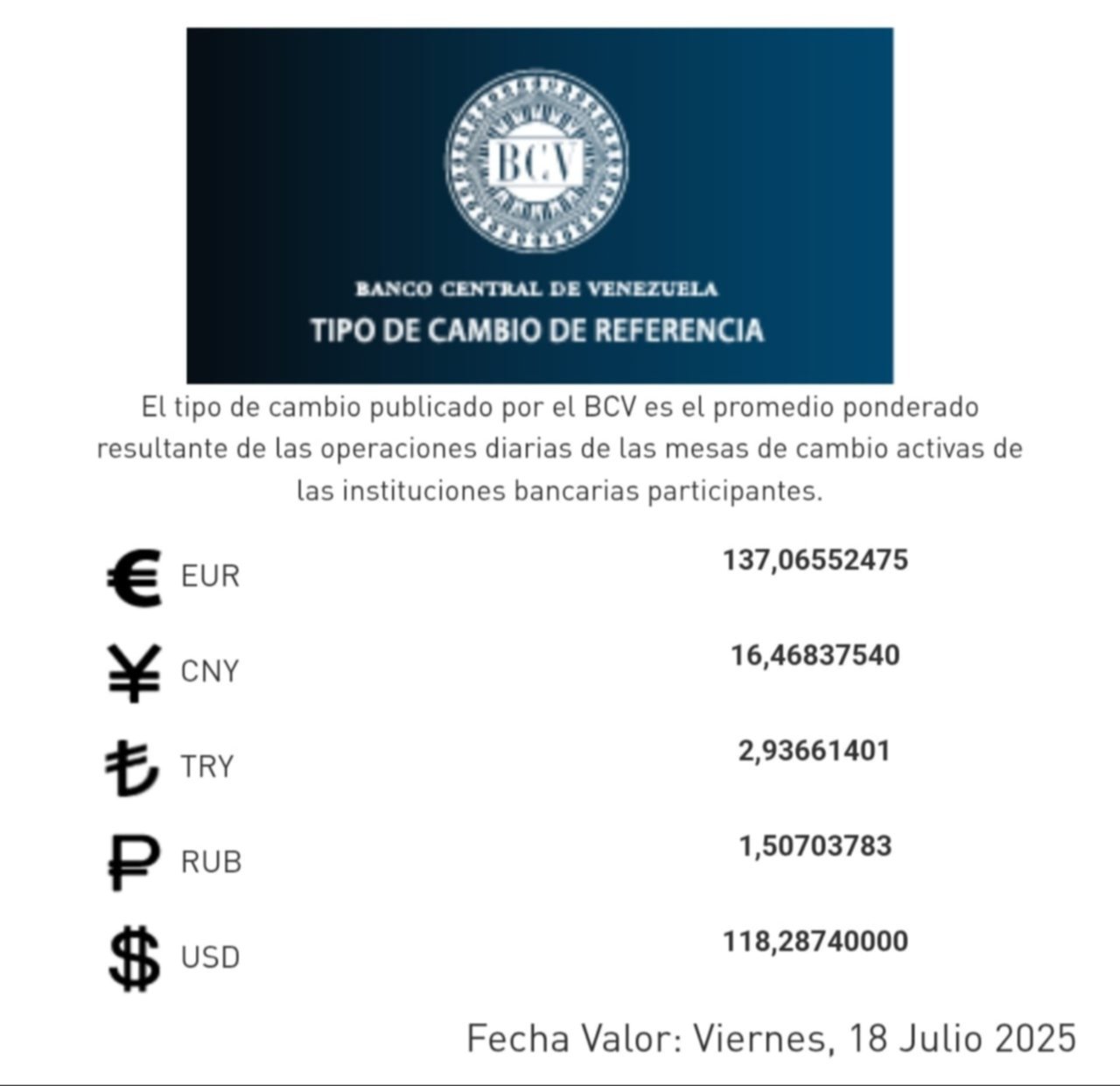 Precio del dólar y euro BCV para los días 19 y 20 de julio: así se cotizarán las divisas Precio del dólar y euro BCV para los días 19 y 20 de julio: así se cotizarán las divisas