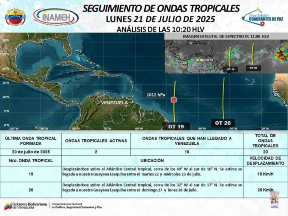 Anuncian la llegada de dos ondas tropicales al país: la primera ingresará el 22 de julio
