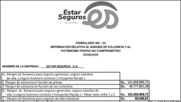ESTAR SEGUROS, S.A. FORMULARIO MS-02 23 JUL 2025