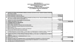 BBVA SEGUROS, C.A. FORMULARIO MS-02 29 JUL 2025