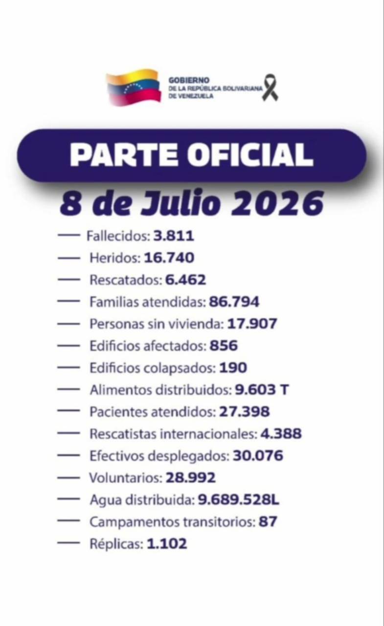 Terremotos en Venezuela: aumenta cifra de fallecidos este 08 de julio