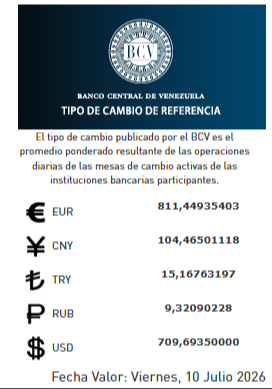 Dólar y euro BCV para hoy 10 de julio: así amanecen las divisas oficiales