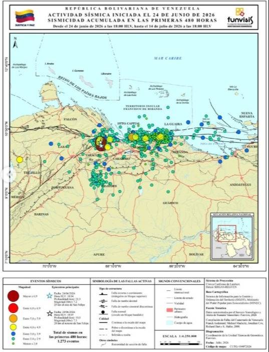 ¿Qué revela el mapa de fallas de Funvisis sobre las réplicas sísmicas? ¿Qué revela el mapa de fallas de Funvisis sobre las réplicas sísmicas?