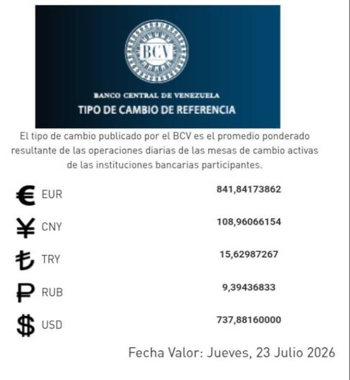 Dólar y euro BCV para hoy 23 de julio: valor de las divisas oficiales Dólar y euro BCV para hoy 23 de julio: valor de las divisas oficiales