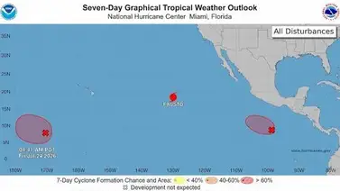 Pronóstico del tiempo del fin de semana en Miami. Pronóstico del tiempo del fin de semana en Miami.