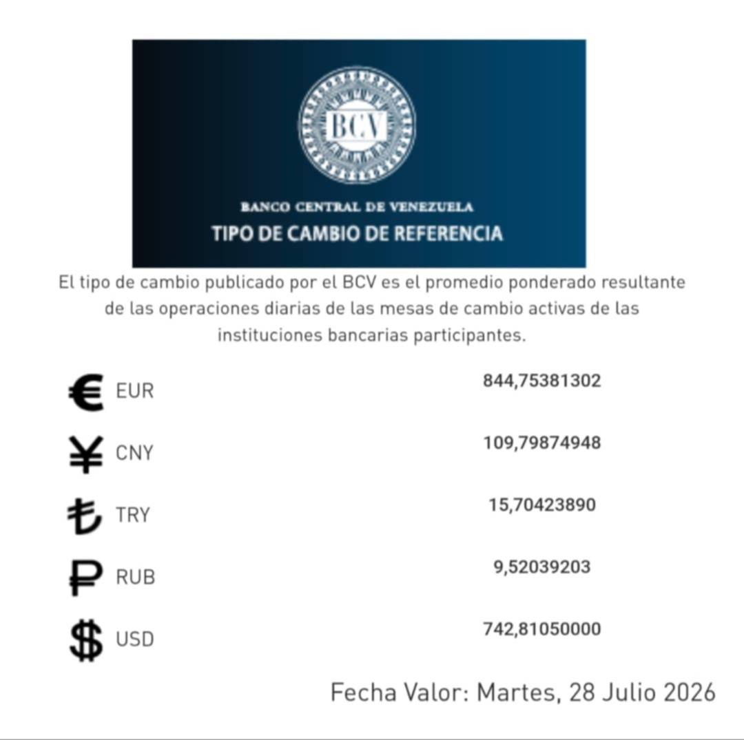 Dólar y euro BCV para hoy 28 de julio: así amanecen las divisas oficiales 