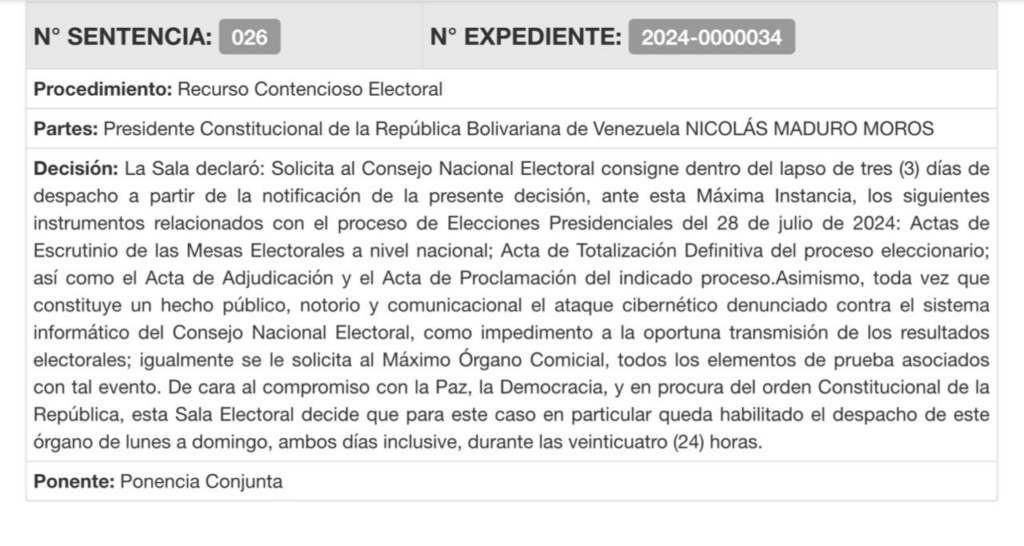 TSJ solicita al CNE consignar las actas del proceso electoral (+SENTENCIA)