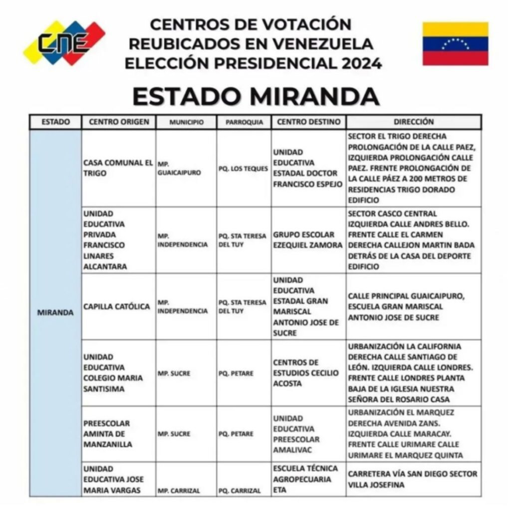 Estos son los centros de votación que fueron reubicados en la Gran Caracas Estos son los centros de votación que fueron reubicados en la Gran Caracas