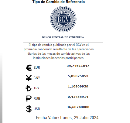 Dólar BCV Venezuela: Así se cotizará la moneda estadounidense hasta el 29Jul