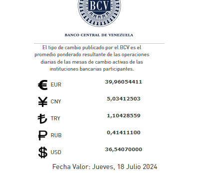 Dólar BCV Venezuela: Así se cotizará la moneda estadounidense este #18Jul