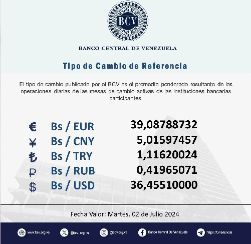 Dólar BCV Venezuela: Así se cotiza la moneda estadounidense este #2Jul Dólar BCV Venezuela: Así se cotiza la moneda estadounidense este #2Jul