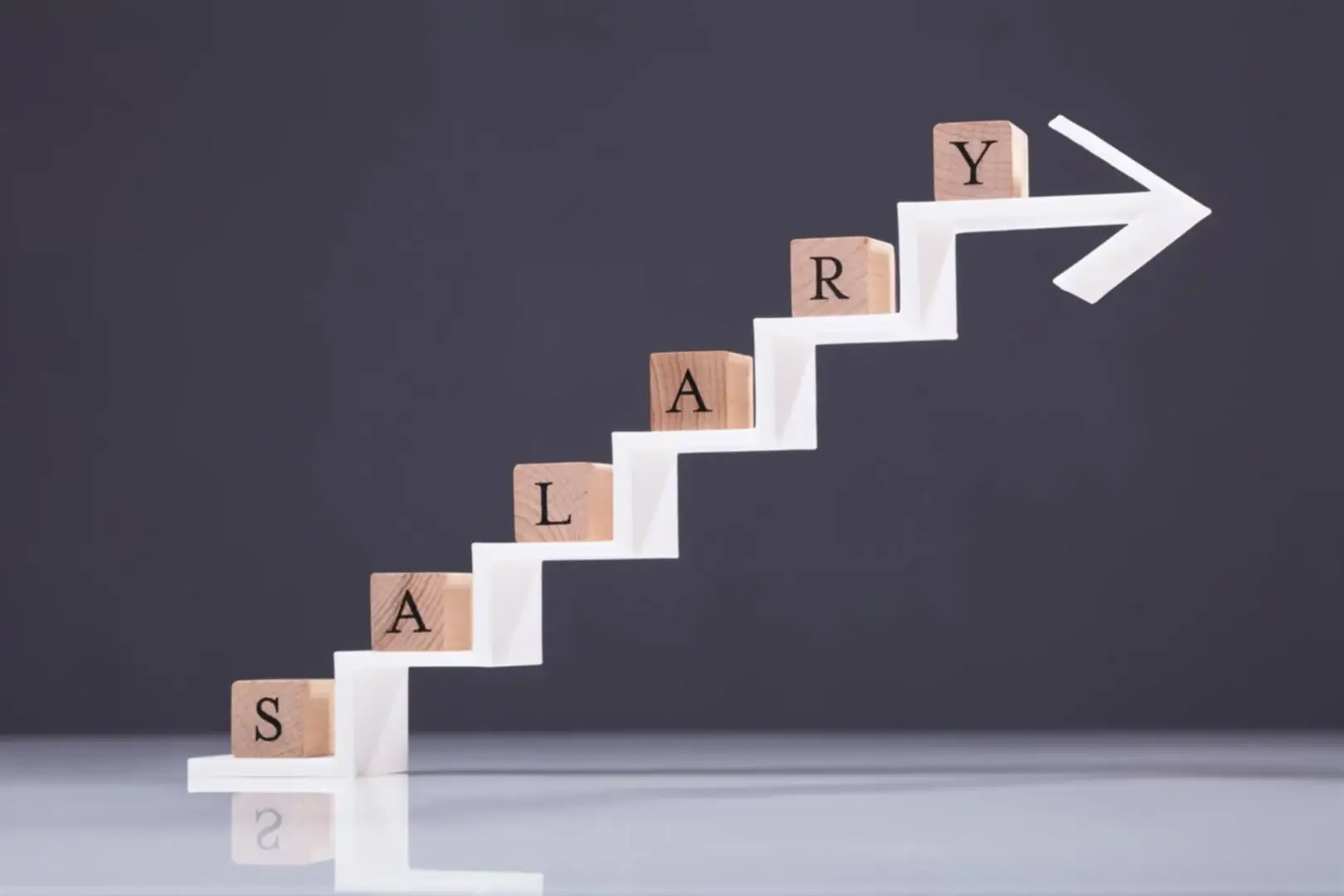 EEUU | ¿Cuál será el nuevo salario mínimo de Santa Mónica a partir del #1Jul?