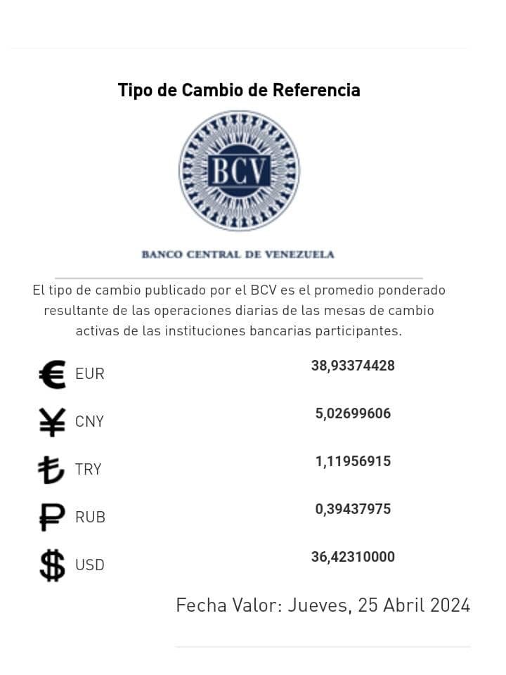 Dólar BCV Venezuela: Así se cotiza la moneda estadounidense este #25Abr Dólar BCV Venezuela: Así se cotiza la moneda estadounidense este #25Abr