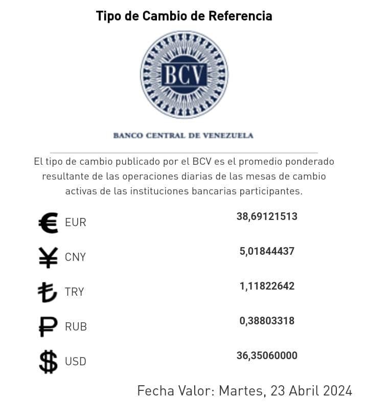 Dólar BCV Venezuela: Así se cotiza la moneda estadounidense este #23Abr Dólar BCV Venezuela: Así se cotiza la moneda estadounidense este #23Abr