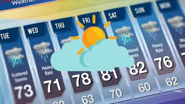 Conoce el pronostico de Inameh para este #14Abr Conoce el pronostico de Inameh para este #14Abr