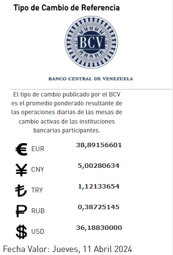 Dólar BCV Venezuela: Así se cotiza la moneda estadounidense este #11Abr Dólar BCV Venezuela: Así se cotiza la moneda estadounidense este #11Abr