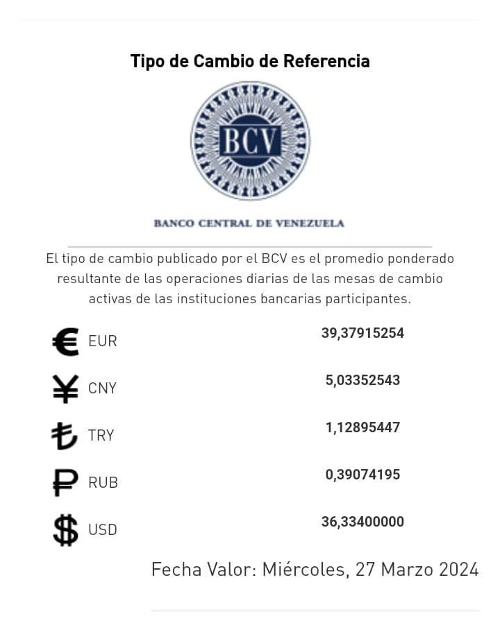 Dólar BCV Venezuela: Así se cotizará la moneda estadounidense este #27Mar Dólar BCV Venezuela: Así se cotizará la moneda estadounidense este #27Mar