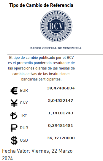 Dólar BCV Venezuela: Así se cotiza la moneda estadounidense este #22Mar Dólar BCV Venezuela: Así se cotiza la moneda estadounidense este #22Mar