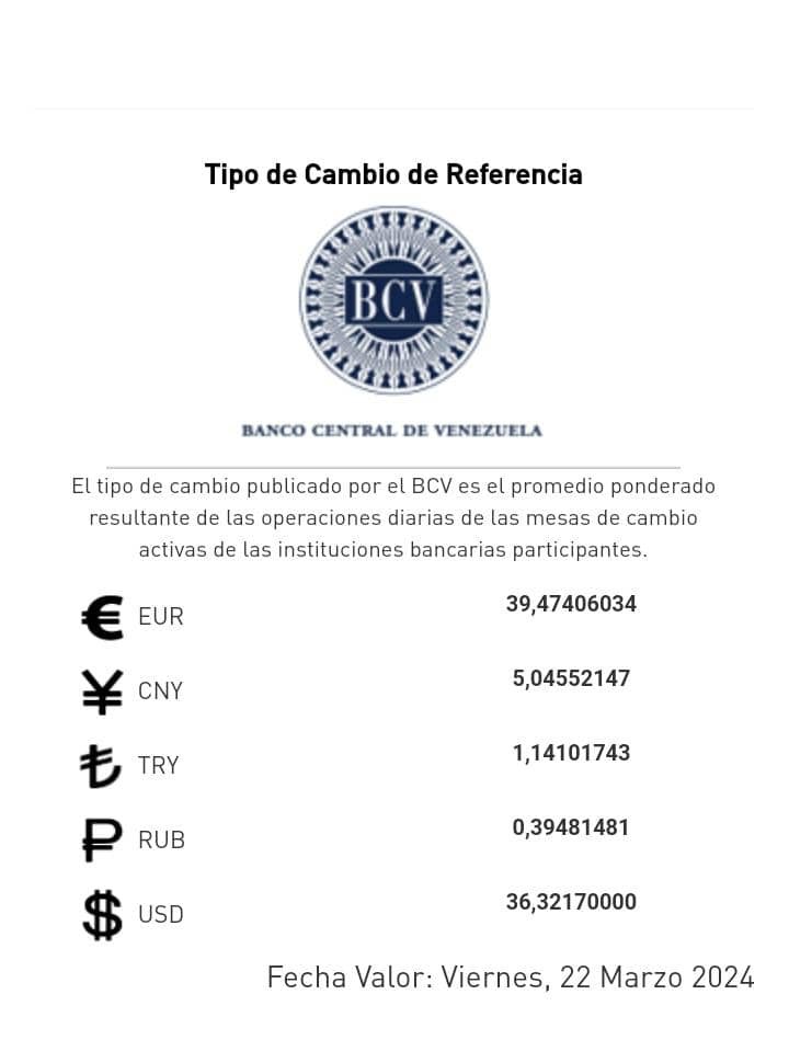 Dólar BCV Venezuela: Así se cotizará la moneda estadounidense este #22Mar