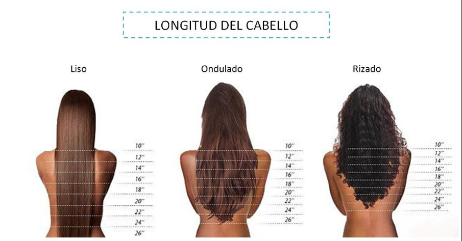 Si quieres una melena larga, esto hará que crezca Si quieres una melena larga, esto hará que crezca