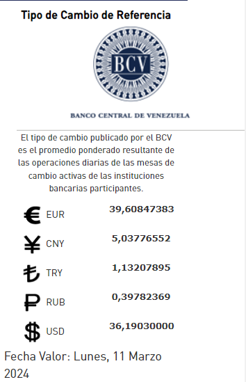 Dólar BCV Venezuela: Así se cotiza la moneda estadounidense este #11Mar
