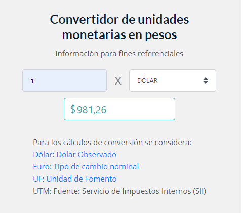 Así cotiza el peso chileno frente al dólar este #7Mar Así cotiza el peso chileno frente al dólar este #7Mar