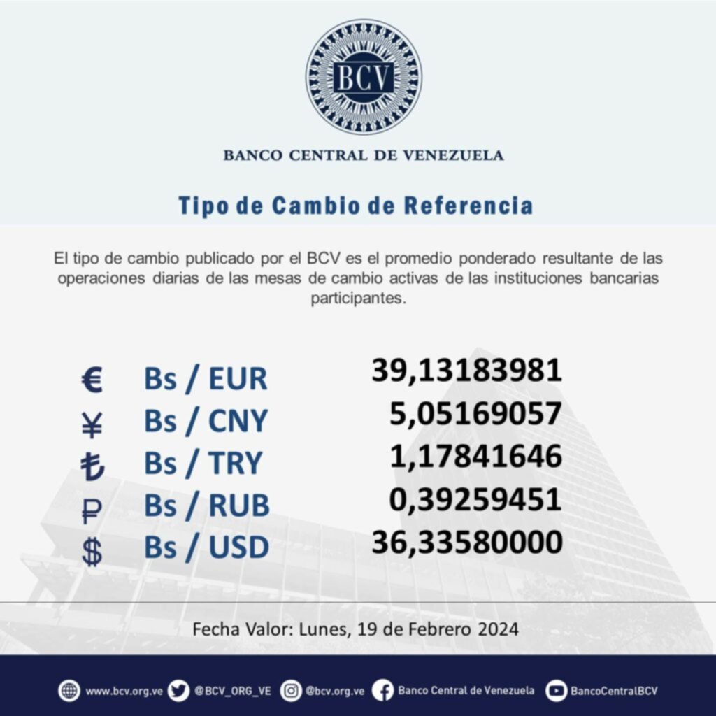 Dólar BCV Venezuela: Así se cotizará la moneda estadounidense hasta el #19Feb Dólar BCV Venezuela: Así se cotizará la moneda estadounidense hasta el #19Feb