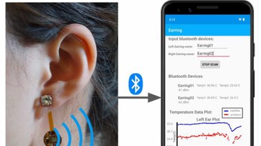 Desarrollan zarcillos inteligentes para medir niveles de estrés