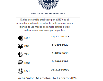 ATENCIÓN| Dólar BCV Venezuela: Así se cotizará la moneda estadounidense en carnavales ATENCIÓN| Dólar BCV Venezuela: Así se cotizará la moneda estadounidense en carnavales