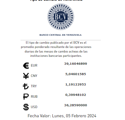 Dólar BCV Venezuela: Así se cotizará la moneda estadounidense hasta el #5Feb