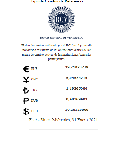 Dólar BCV Venezuela: Así se cotizará la moneda estadounidense este #31Ene Dólar BCV Venezuela: Así se cotizará la moneda estadounidense este #31Ene
