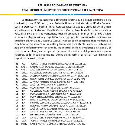 ATENCIÓN: FANB difunde nombres de militares presuntamente implicados en conspiraciones (+LISTA)