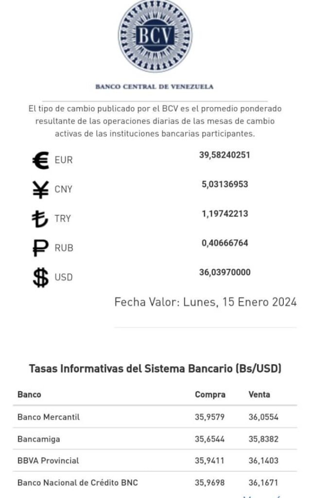 Dólar BCV Venezuela: Así se cotizará la moneda extranjera el #15Ene