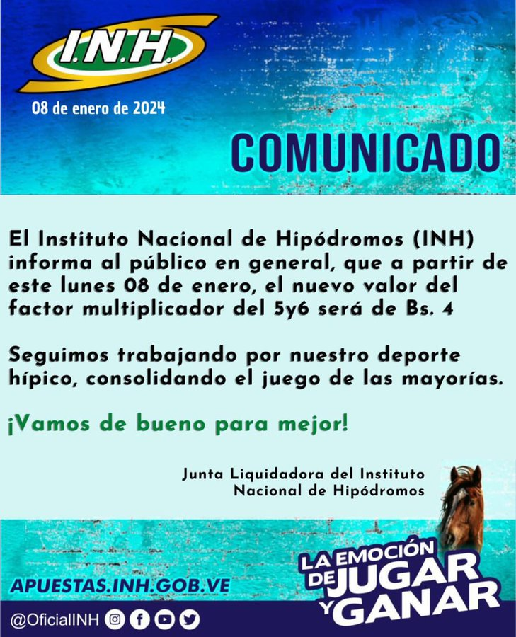 INH anuncia nuevo monto en el factor multiplicador INH anuncia nuevo monto en el factor multiplicador