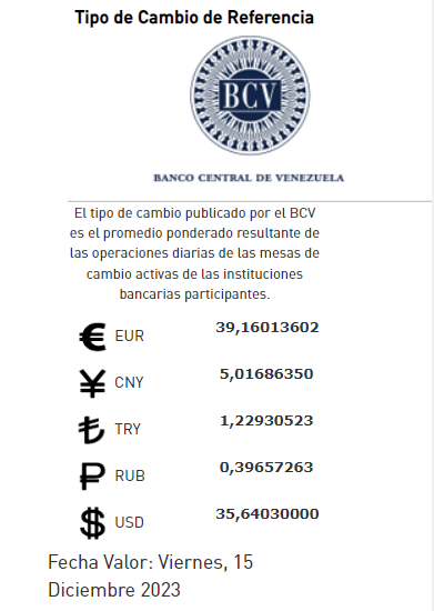 Dólar BCV Venezuela: Así se cotiza la moneda estadounidense este #15Dic Dólar BCV Venezuela: Así se cotiza la moneda estadounidense este #15Dic