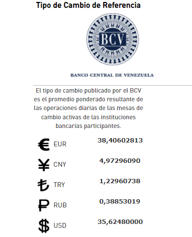 Dólar BCV Venezuela: Así se cotiza la moneda estadounidense este #11Dic Dólar BCV Venezuela: Así se cotiza la moneda estadounidense este #11Dic