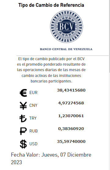 Dólar BCV Venezuela: Así se cotiza la moneda estadounidense este #7Dic Dólar BCV Venezuela: Así se cotiza la moneda estadounidense este #7Dic