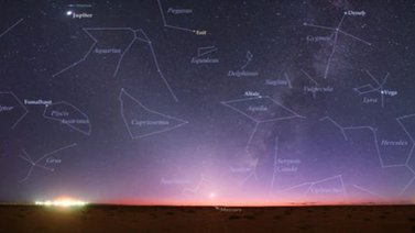 Conoce de dónde vienen los signos zodiacales