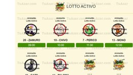Resultados de la Lotto Activo y Animalitos este 27 de septiembre