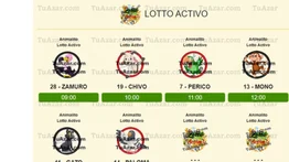 Resultados de la Lotto Activo y Animalitos este 27 de septiembre